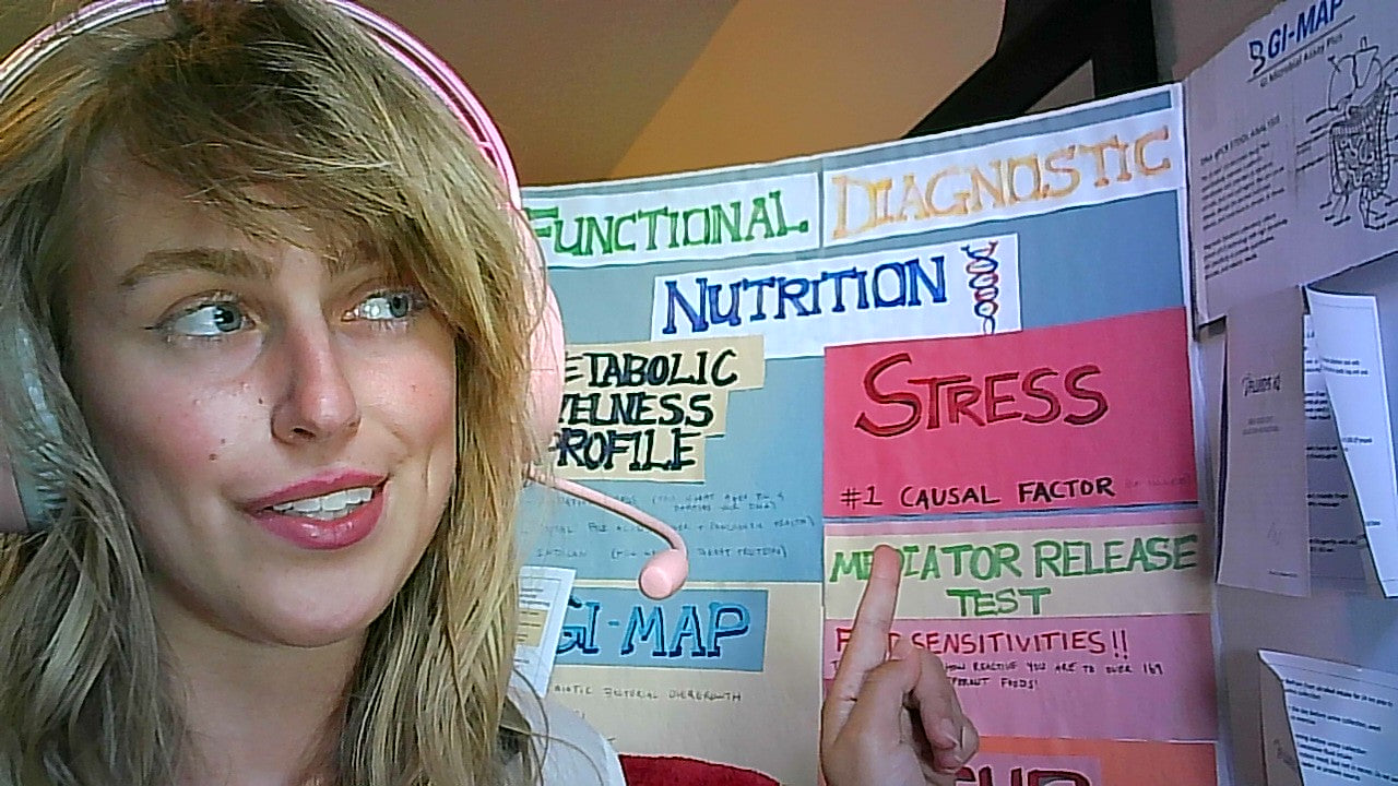 Health protocol/Tailored diet plan