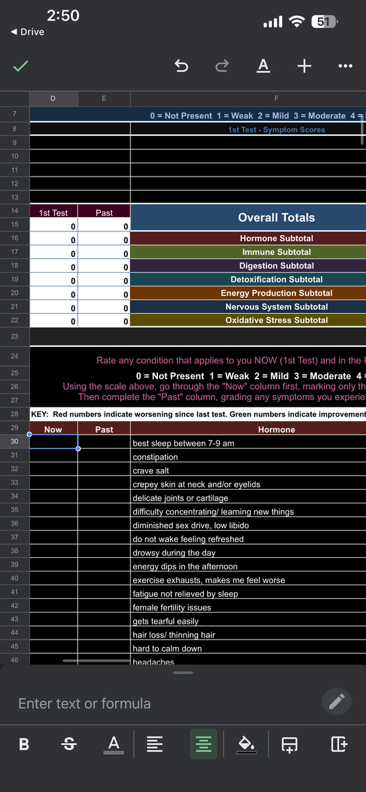 Initial FDN Consultation